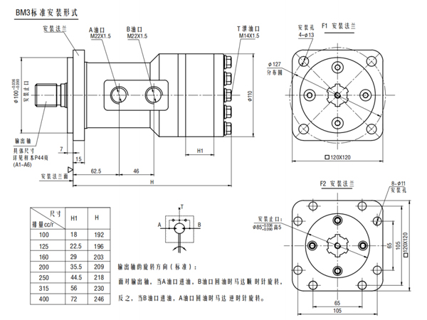 擺線液壓馬達bm3